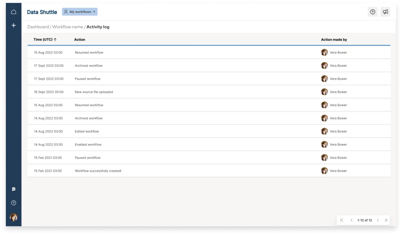 Dashboard-Activity-log