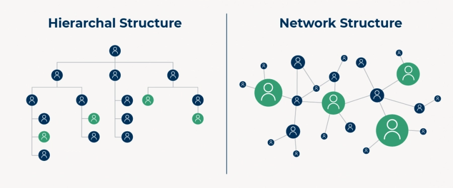 42039 blog post based on HBR Webinar_inline 1080x450