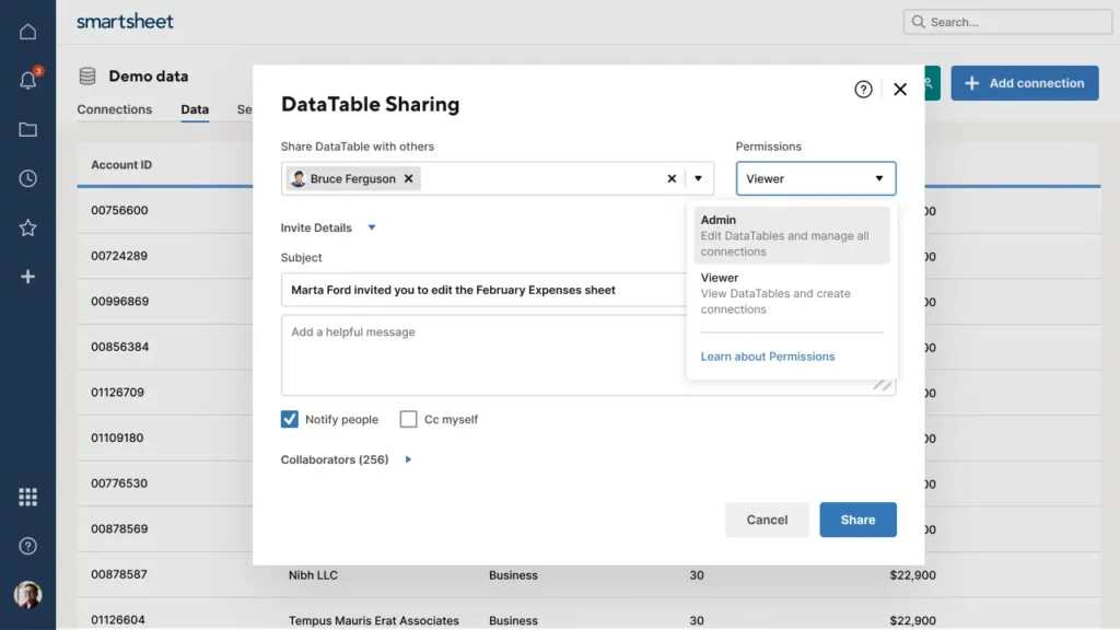 DataTable Sharing & Permission Levels