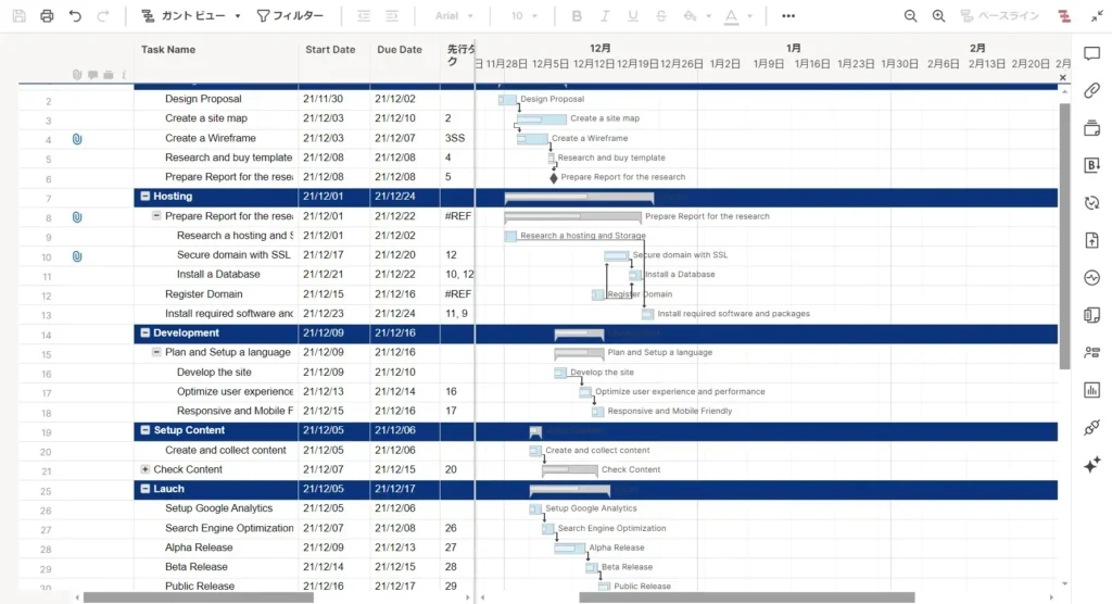 ガントビューでは、グリッドだけを横スクロールしたりガントチャートの部分だけを拡大縮小でき、全体的な進捗を視覚的に追跡しやすくなります。